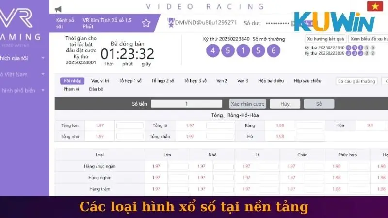 Các loại hình xổ số tại nền tảng