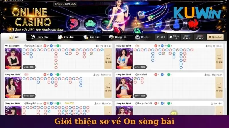 Giới thiệu sơ về On sòng bài