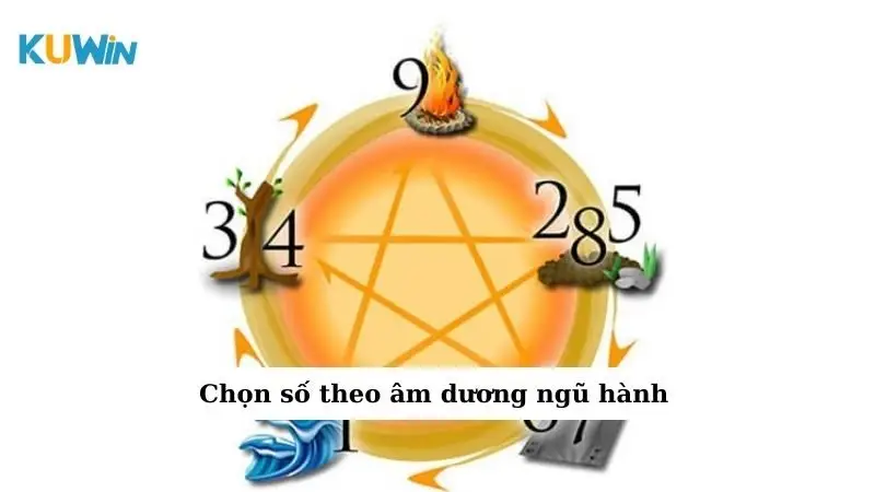 Chọn số theo âm dương ngũ hành