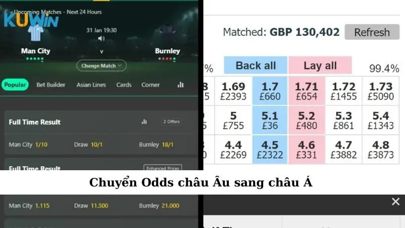 Chuyển Odds châu Âu sang châu Á