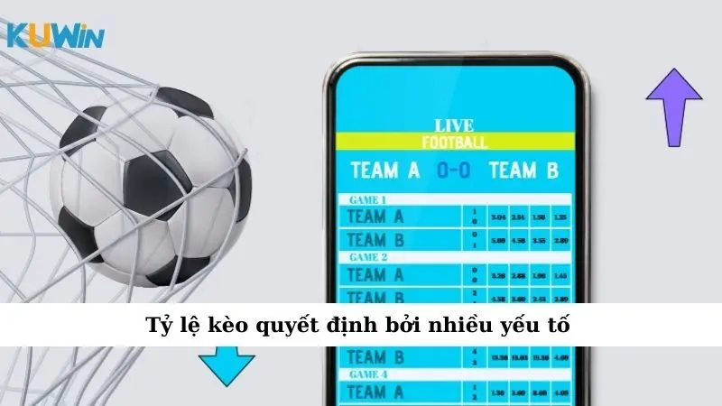 Tỷ lệ kèo quyết định bởi nhiều yếu tố